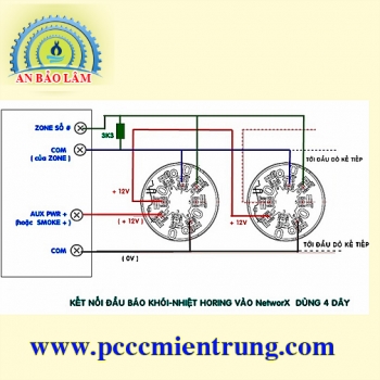 Đầu báo khói tại Đà Nẵng, thiết bị báo cháy tại Gia Lai